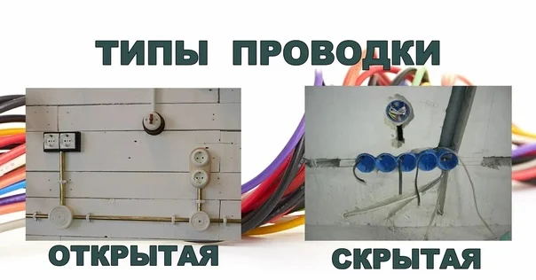 Скрытая и открытая проводка: в чём разница и что выбрать для дома